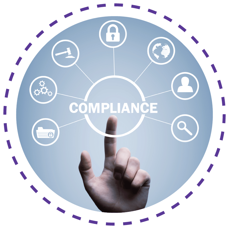 Concept of compliance